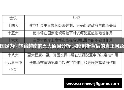 国足为何输给越南的五大原因分析 深度剖析背后的真正问题 国足为何输给越南的五大原因分析 深度剖析背后的真正问题