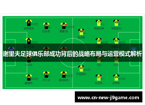 谢里夫足球俱乐部成功背后的战略布局与运营模式解析 谢里夫足球俱乐部成功背后的战略布局与运营模式解析