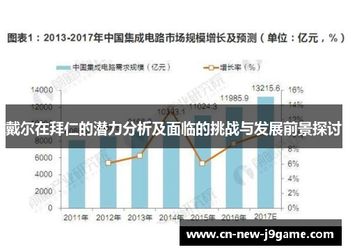 戴尔在拜仁的潜力分析及面临的挑战与发展前景探讨