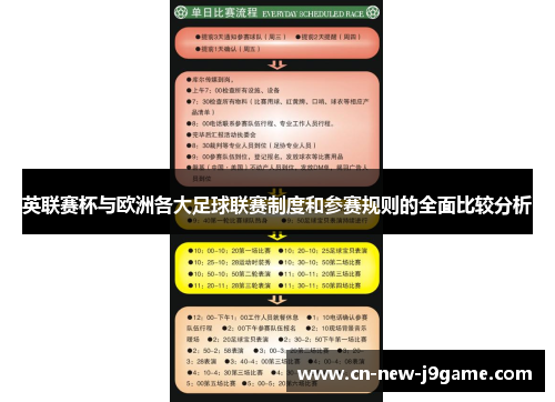 英联赛杯与欧洲各大足球联赛制度和参赛规则的全面比较分析 英联赛杯与欧洲各大足球联赛制度和参赛规则的全面比较分析