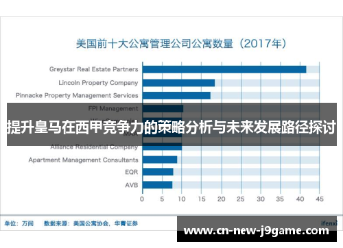 提升皇马在西甲竞争力的策略分析与未来发展路径探讨 提升皇马在西甲竞争力的策略分析与未来发展路径探讨