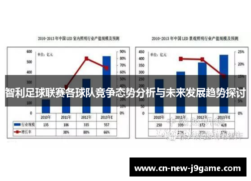 智利足球联赛各球队竞争态势分析与未来发展趋势探讨 智利足球联赛各球队竞争态势分析与未来发展趋势探讨