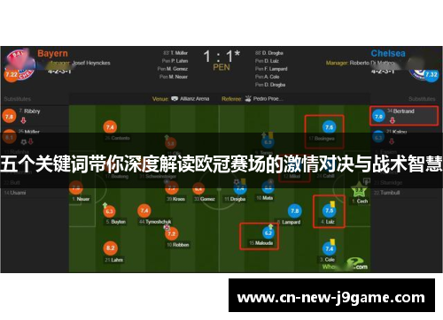 五个关键词带你深度解读欧冠赛场的激情对决与战术智慧