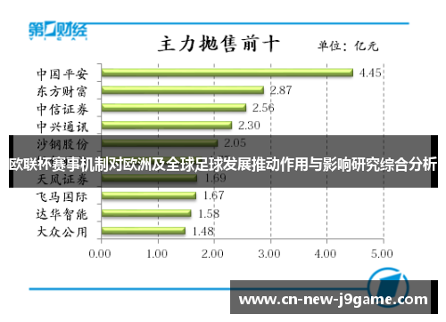 欧联杯赛事机制对欧洲及全球足球发展推动作用与影响研究综合分析
