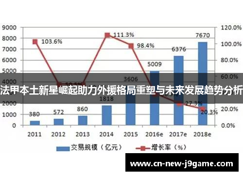 法甲本土新星崛起助力外援格局重塑与未来发展趋势分析