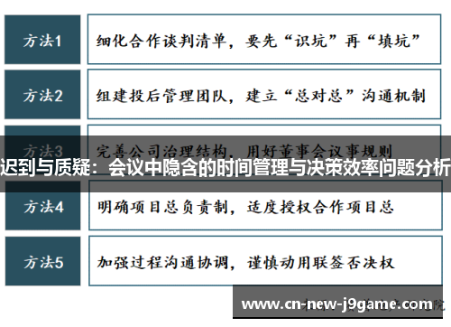 迟到与质疑:会议中隐含的时间管理与决策效率问题分析 迟到与质疑:会议中隐含的时间管理与决策效率问题分析