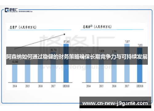 阿森纳如何通过稳健的财务策略确保长期竞争力与可持续发展 阿森纳如何通过稳健的财务策略确保长期竞争力与可持续发展